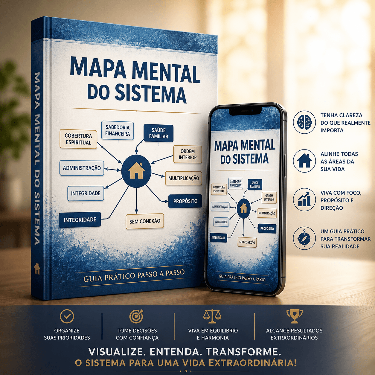 Mapa Mental Celeiros Cheios